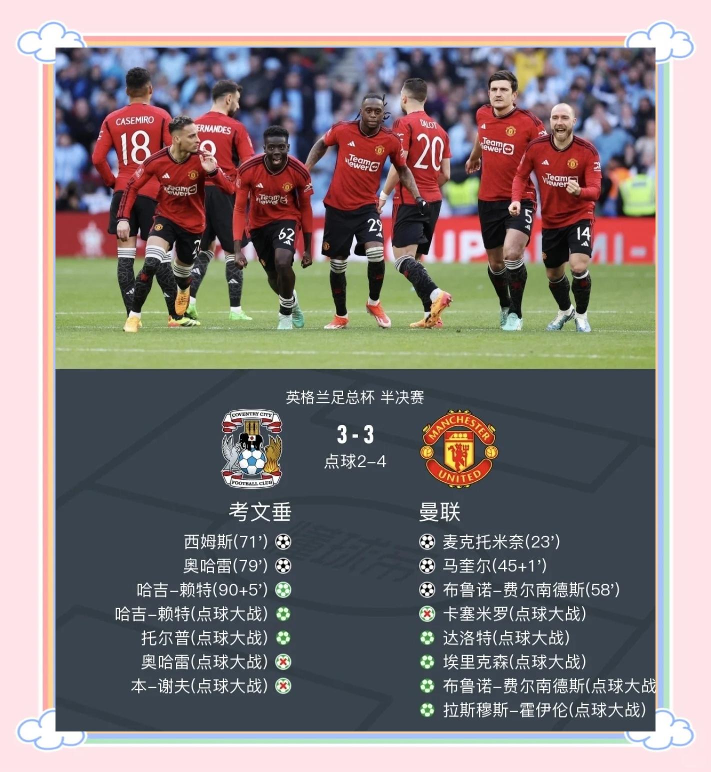 关于曼联发布备战花絮,国际比赛日调整名单,社区盾任务艰巨,更衣室氛围转暖的信息 关于曼联发布备战花絮,国际比赛日调整名单,社区盾任务艰巨,更衣室氛围转暖的信息