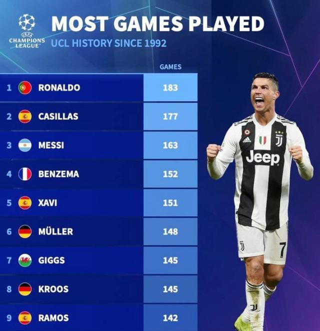 克里夫兰秀第一季