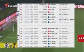 马赛训练开放日,今夜调整名单引欢呼,社区盾在即,赛程密集仍需轮换的简单介绍 马赛训练开放日,今夜调整名单引欢呼,社区盾在即,赛程密集仍需轮换的简单介绍