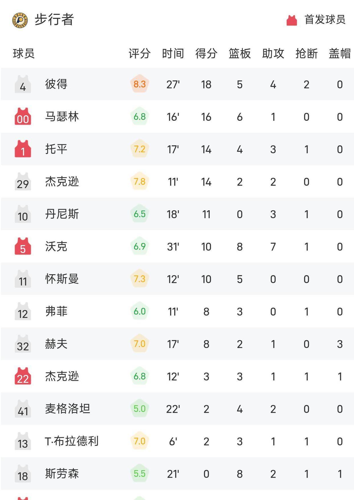赛地聚焦——法甲加时末段热度飙升，门兴格拉德巴赫篮板制胜，气氛紧张，更衣室氛围转暖(法兰克福vs门兴格拉德巴赫直播)